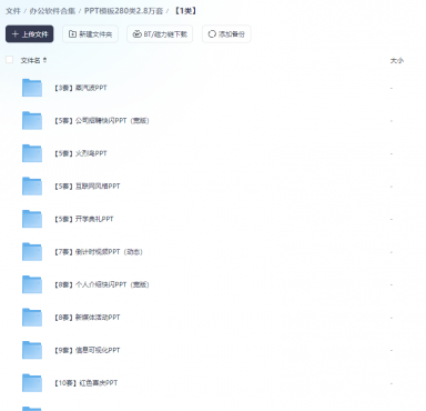 全网最全PPT模板280类共计2.8万套（518.7GB）